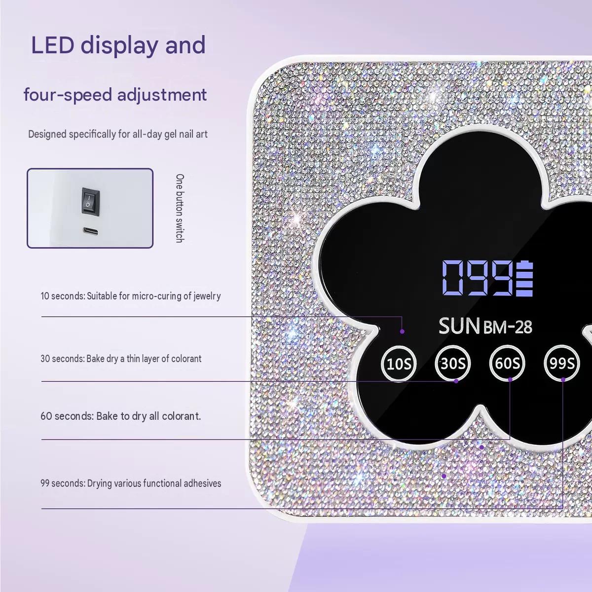 L-003 Rechargeable Nail Lamp Detail 1