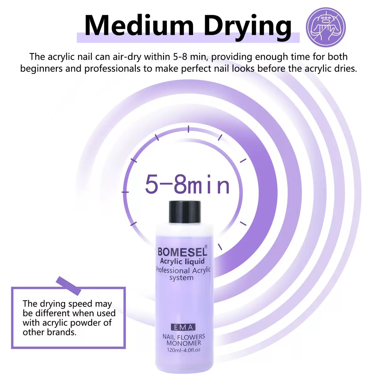 Acrylic Monomer Liquid Main Image